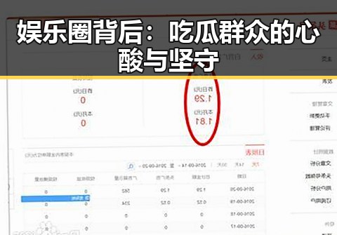 娱乐圈背后：吃瓜群众的心酸与坚守